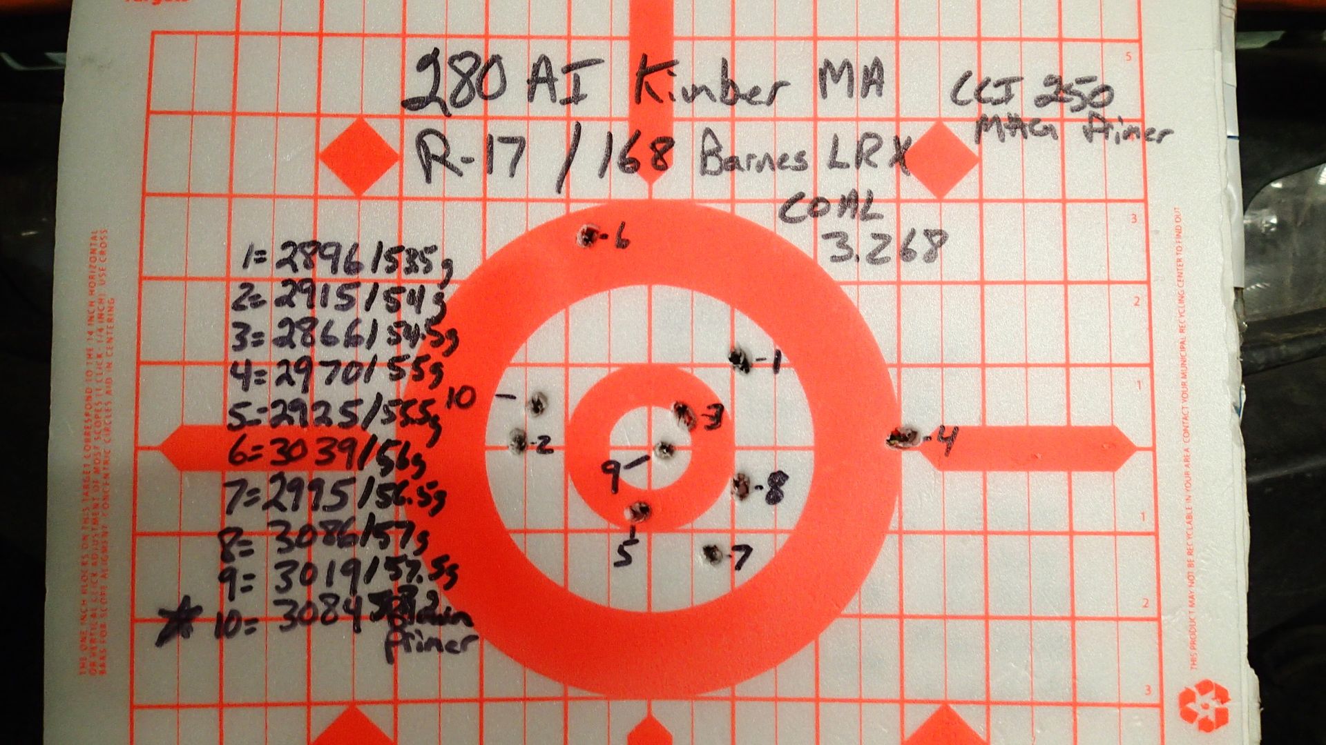 280 Ai Ballistics Chart