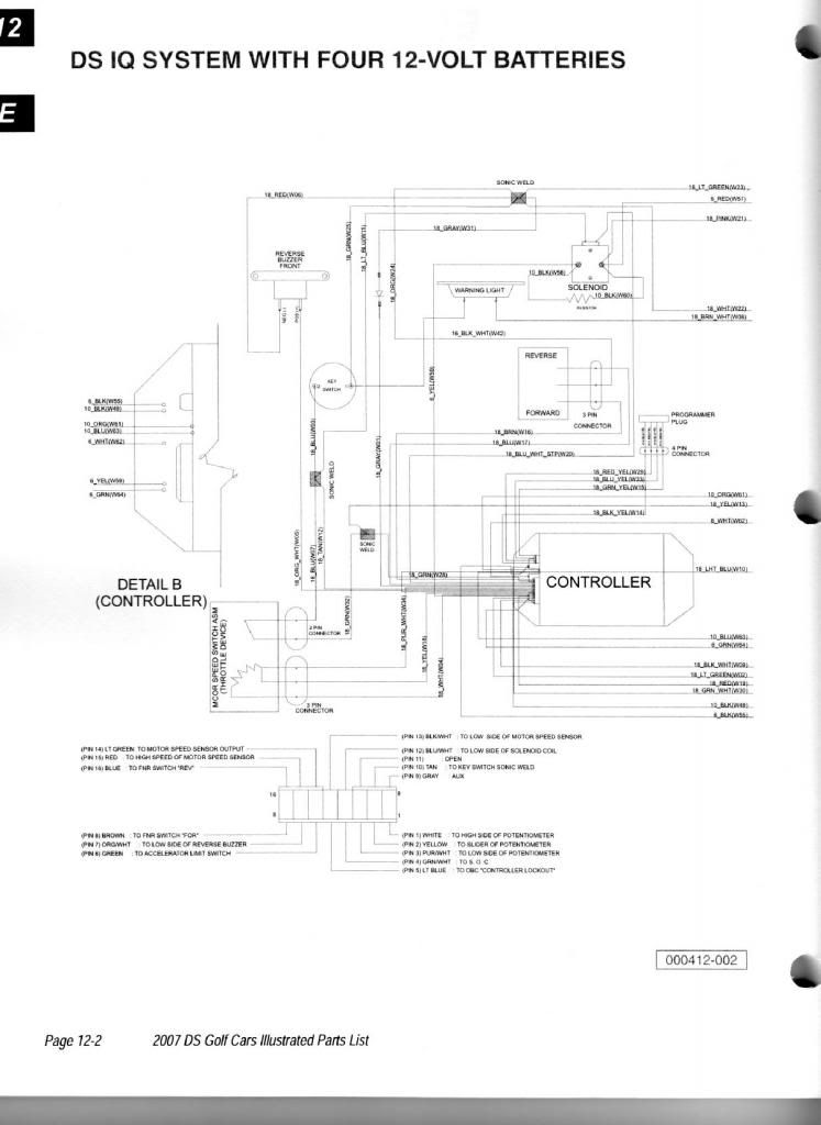 Wiring diagram for a 2006 Club Car DS? 2007 club car wiring diagram 