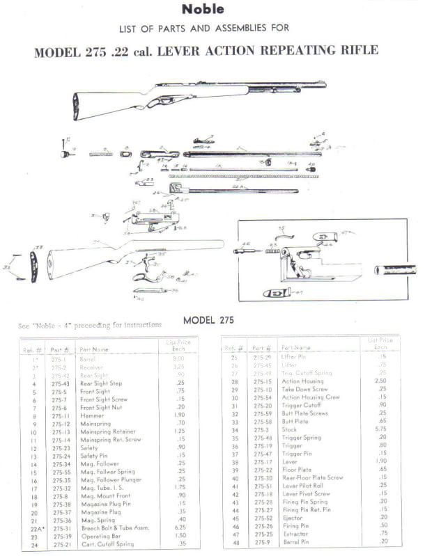 part for Noble 235 | Rimfire Central Firearm Forum