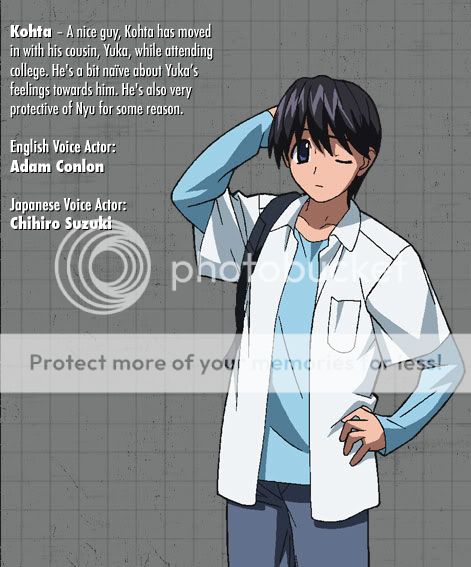 User Image