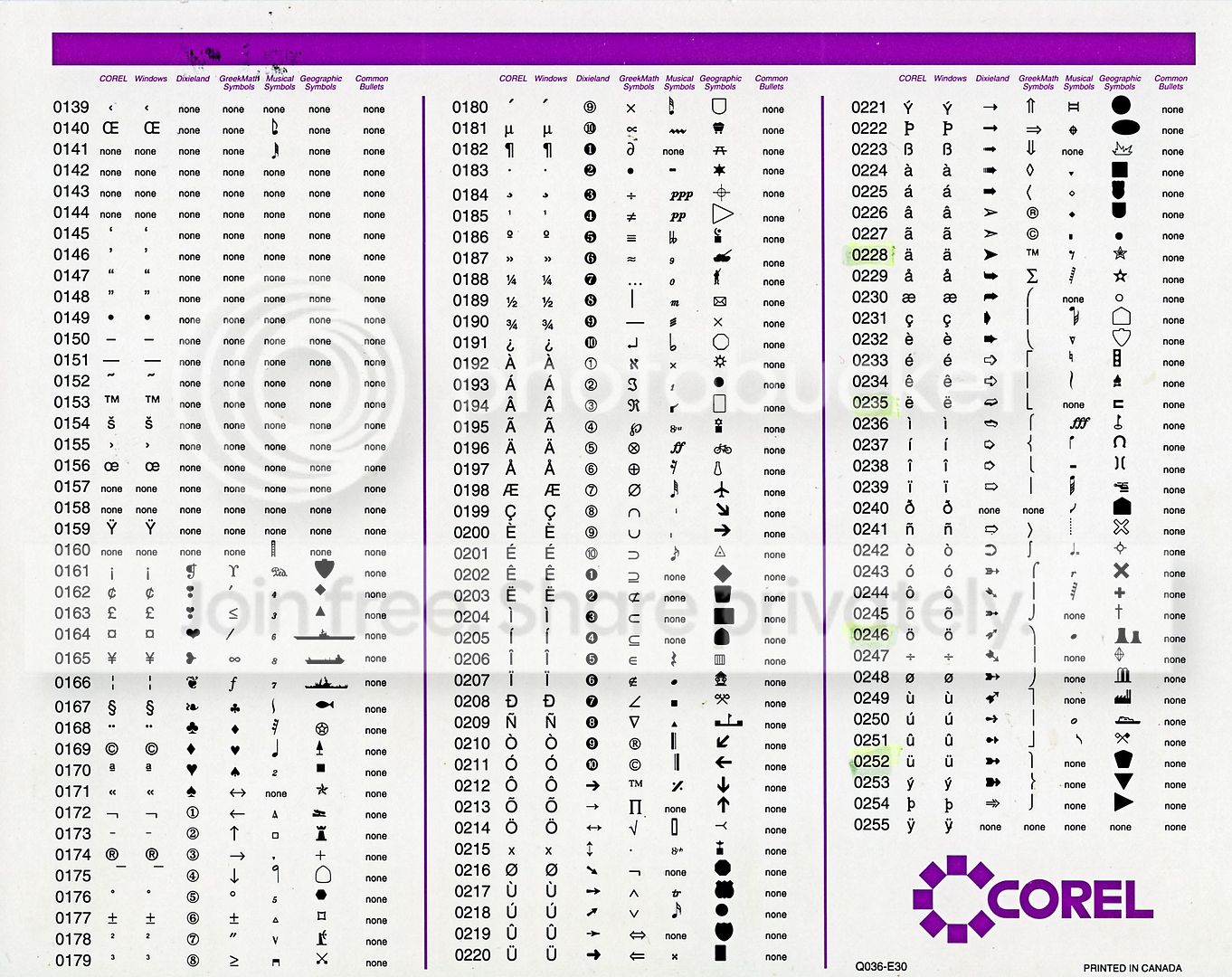 Can anyone identify these ribbons? - Page 2 - PPRuNe Forums