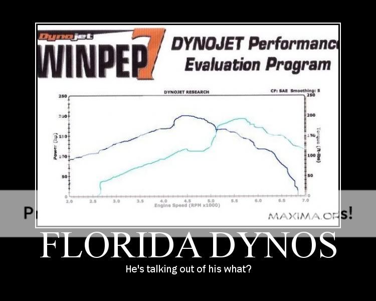 FloridaDynoMotivator.jpg